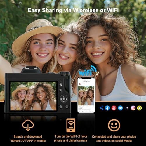 Group of friends taking a selfie with a camera and smartphone showing WiFi sharing feature.