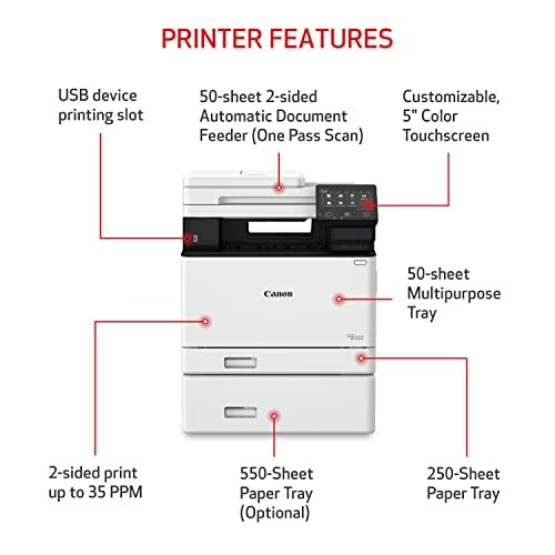 Canon printer features with touchscreen, automatic document feeder, and multiple paper trays.