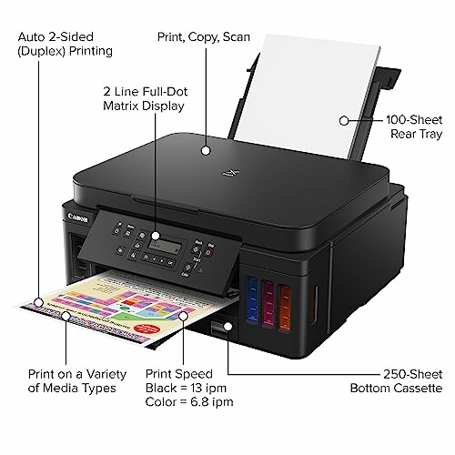 Canon printer with duplex printing, dot matrix display, media tray, and print speed details