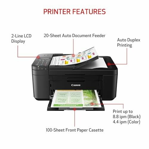 Canon printer with features labeled: 2-Line LCD Display, 20-Sheet Auto Document Feeder, Auto Duplex Printing, 100-Sheet Front Paper Cassette.