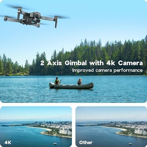 Drone with 2-axis gimbal and 4K camera flying over a lake, with two people in a canoe and cityscapes below.